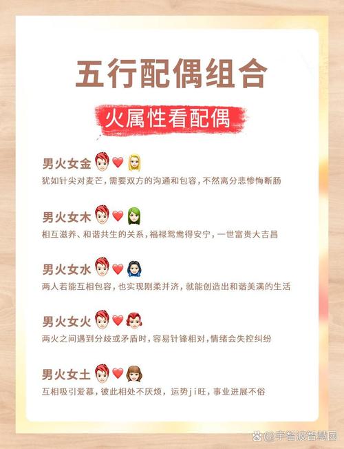 五行火與火夫妻怎么化解 常陪伴侶運動