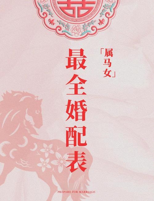 2002年屬馬三個婚配屬相