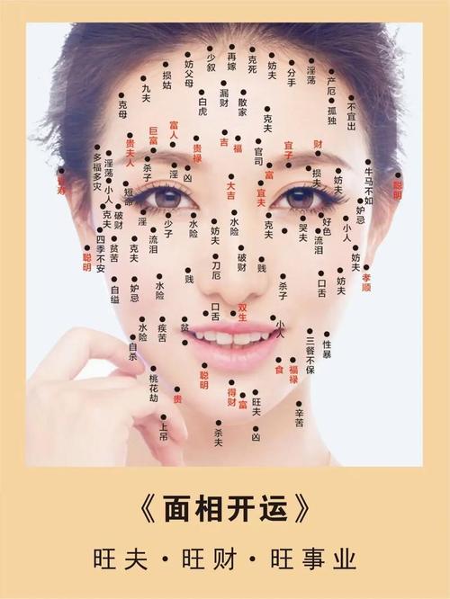 能帶給你好運的痣相