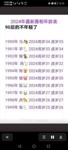 1992年出生的今年多大了屬什么2024 1992年出生的今年多大了2024