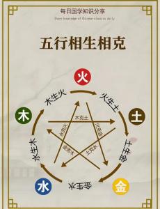 大驛土與天河水命相克 怎么破解