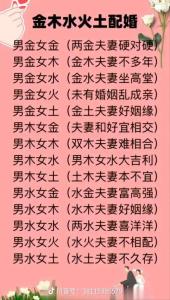 男水女土夫妻對誰不好