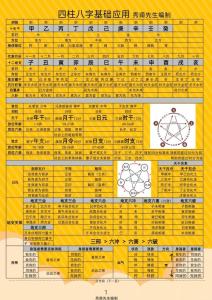 八字中大限將至什么意思