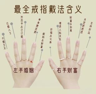 風(fēng)水教你如何戴戒指旺婚運(yùn)