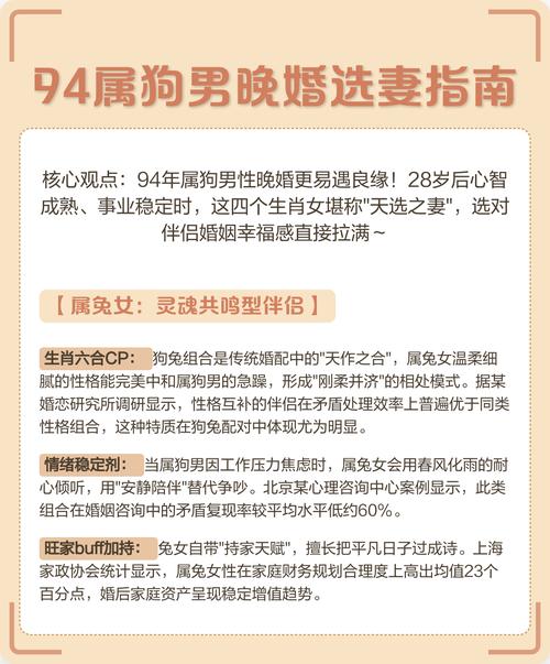 1994屬狗男命運和婚姻如何