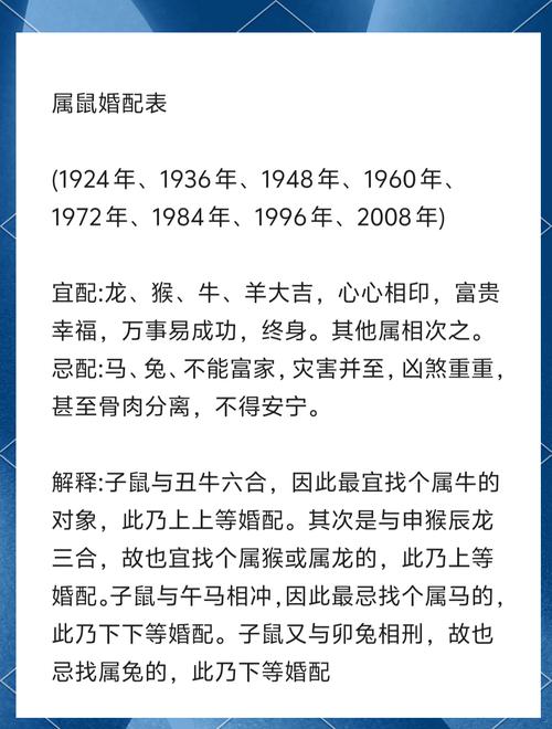 娶老婆，只重人品不重相貌的生肖男