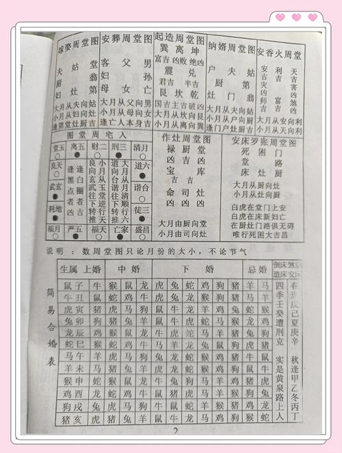 合婚配對(duì)有何方法