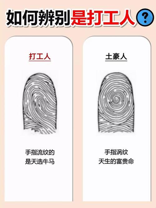 手指紋算命 手指紋全是渦紋好不好