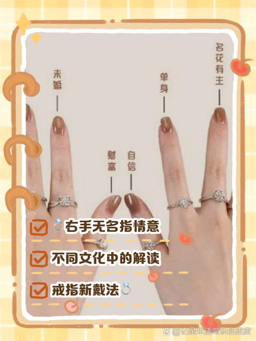 怎么從從無名指看婚姻狀態(tài) 有什么說法