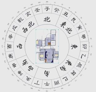 家居風水中的衰位風水位應該如何布置？