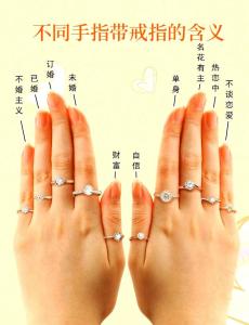 無(wú)名指代表婚姻運(yùn)勢(shì)如何呢