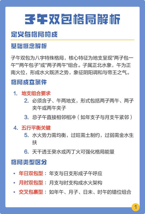 什么是子午雙包，詳解子午雙包格