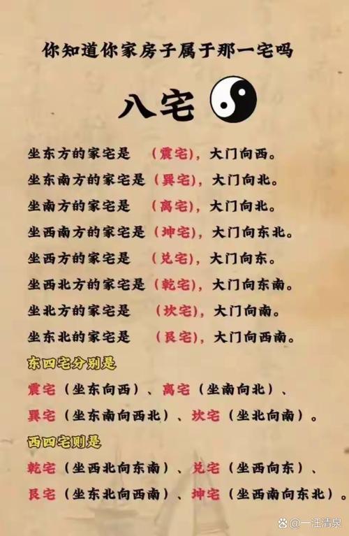 風水上開門有什么講究