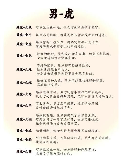 2022年屬虎男孩8月哪天生好 人際關系有門道
