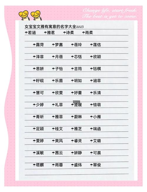 2022年5月女寶寶名字 文雅大氣為主
