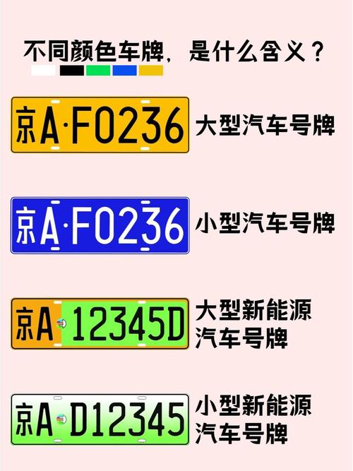 車牌26個字母哪個寓意最好 五行旺運車牌號碼