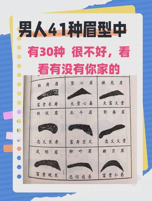 從男人的眉毛看性格命運，什么樣的眉型命運最好？