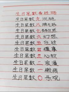 生日尾數代表什么  與命運有很大關系