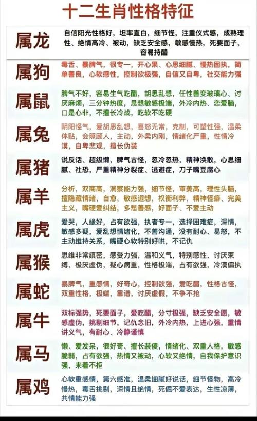 1988年屬龍人24年運勢