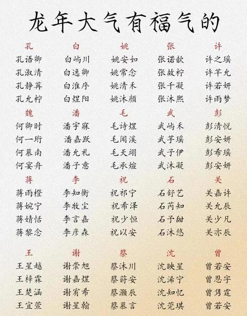 2015年好聽的女孩名字大全