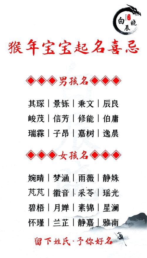 猴年出生的女寶寶如何取名