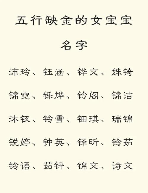 五行屬金的女寶寶名字大全
