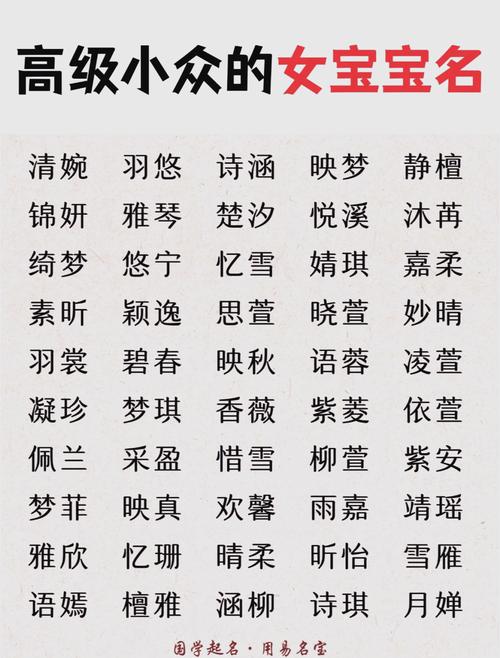 女寶寶起名受家長(zhǎng)青睞的256個(gè)字