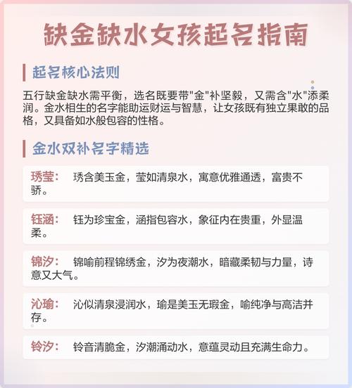 2016年缺水女孩如何起名