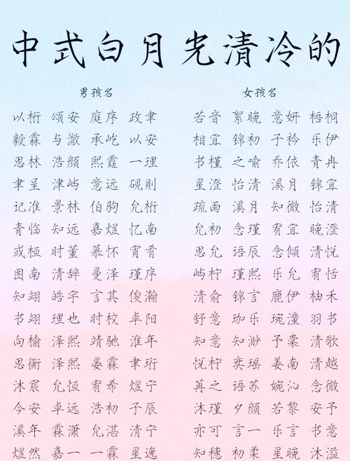 2015女孩取名字大全帶寓意