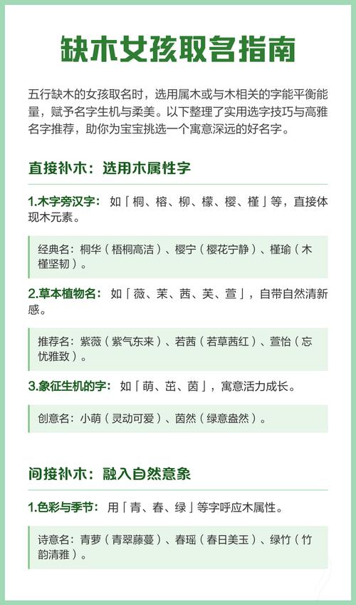 2016年缺木女孩如何起名