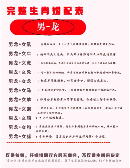 屬龍的婚配表 屬龍的上等婚配生肖
