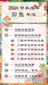 2024年8月屬兔運勢及運程