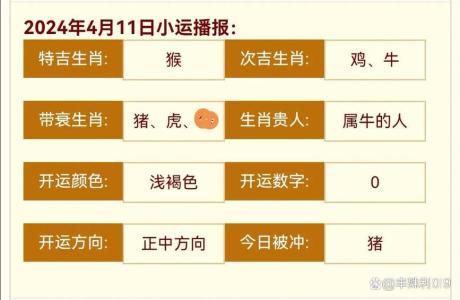 10月屬牛整體運勢2024年