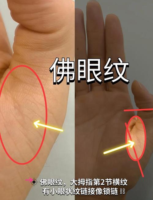 有佛眼紋的男女運勢怎么樣