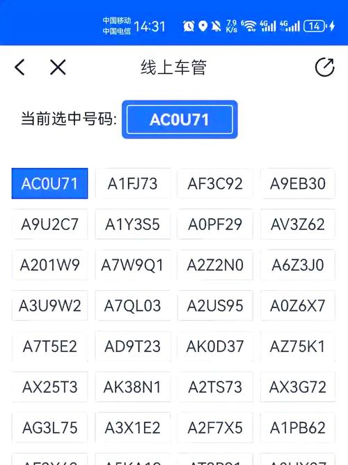 122的車牌寓意好嗎 數理吉祥的牌號集錦