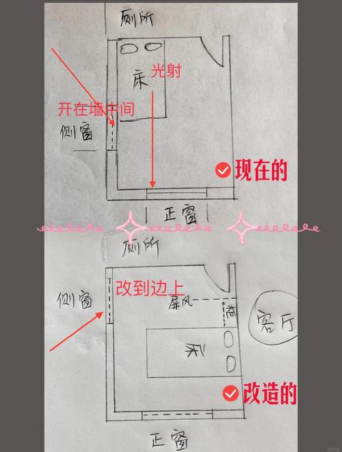 窗戶多的房子風水好嗎 有什么說法