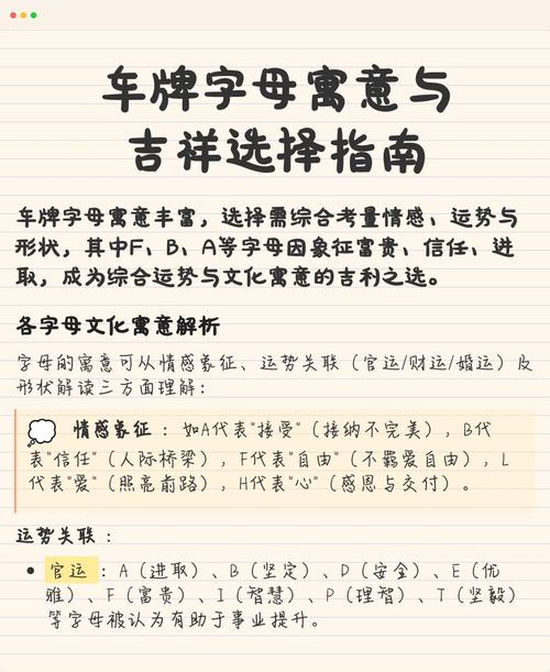 如何選吉利車牌號碼 字母有含義的車牌帶來吉利