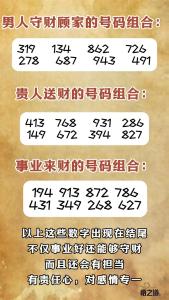 最吉利發財的6位數字 旺運勢組合熱門號碼