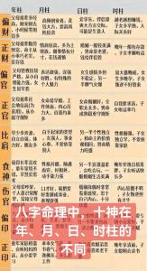 生在中元節的人運勢如何 命運之神