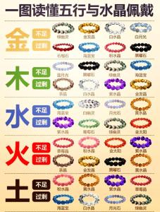 2023年1月27日出生的嬰兒運(yùn)勢好嗎 五行缺什么