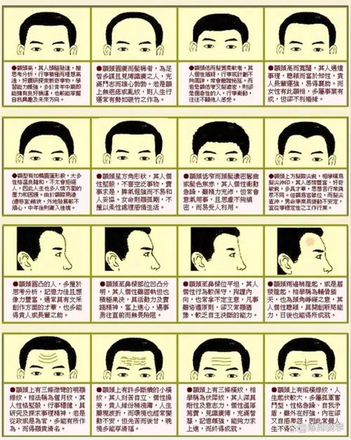 額部光滑的人預示著什么