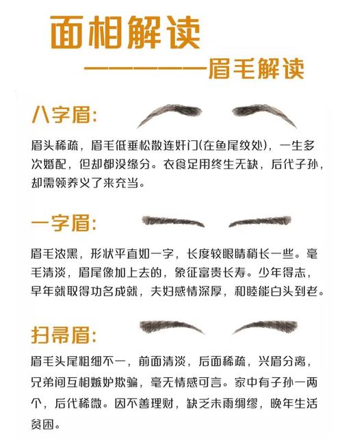 面相眉毛算命圖解大全 眉毛特征面相