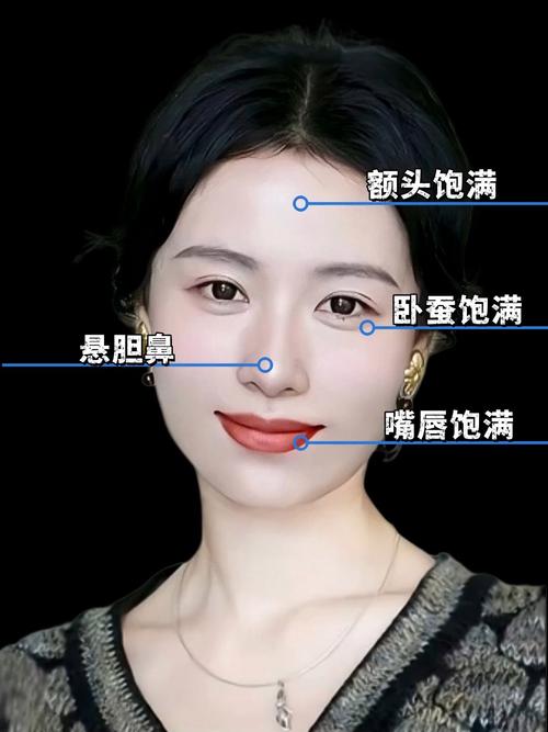 鼻頭上翹的女人最好命是什么說法