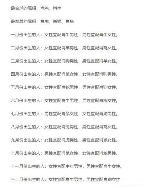 1976年屬龍人的婚姻命運怎么樣