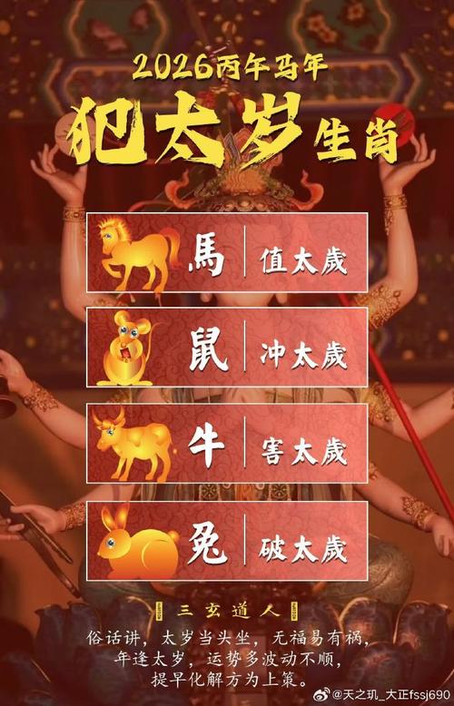 1942屬馬2024年健康狀況