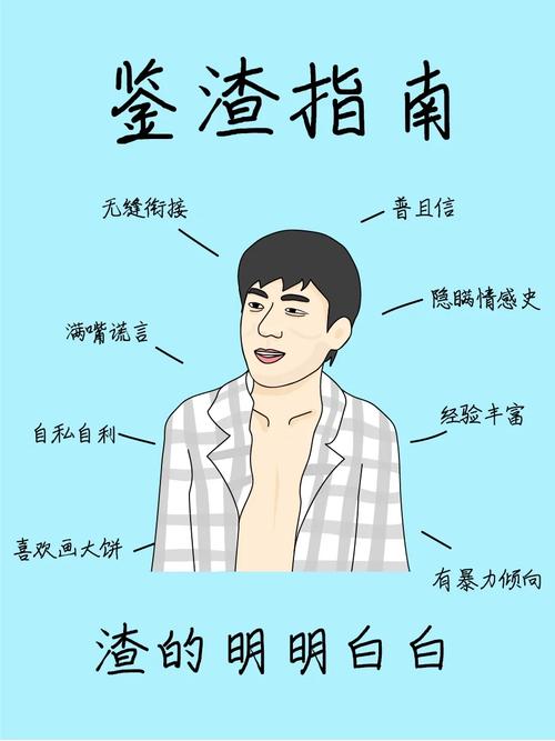 有渣男潛質(zhì)的男人多半有這些面相特征