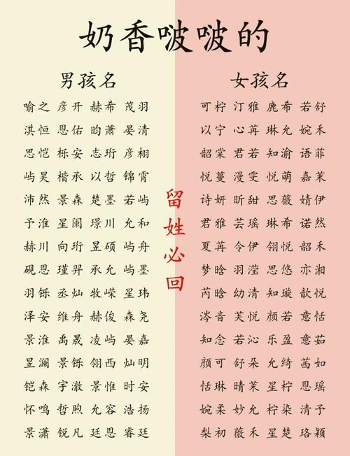 帶瀟字的女孩名字大全