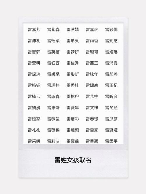 帶蕾字的女孩名字大全
