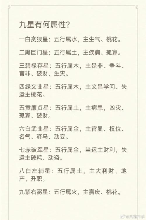 八字看職位升遷