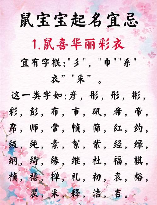 鼠年男女寶寶通用小名帶解析